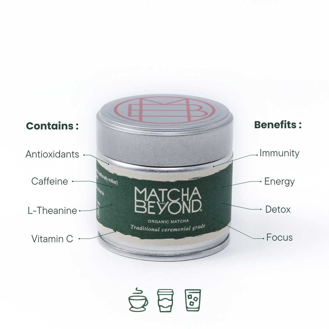 Matcha – Matcha and Beyond