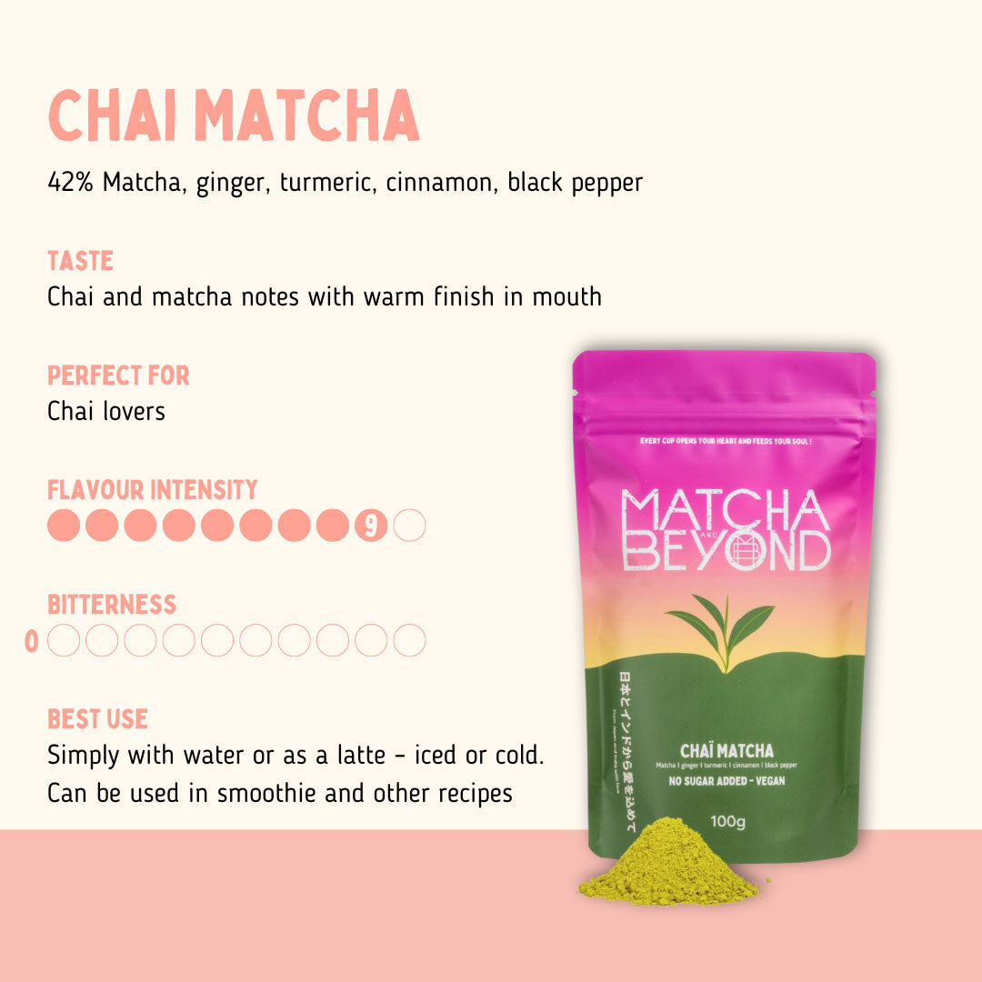 Matcha Chai - London Edition