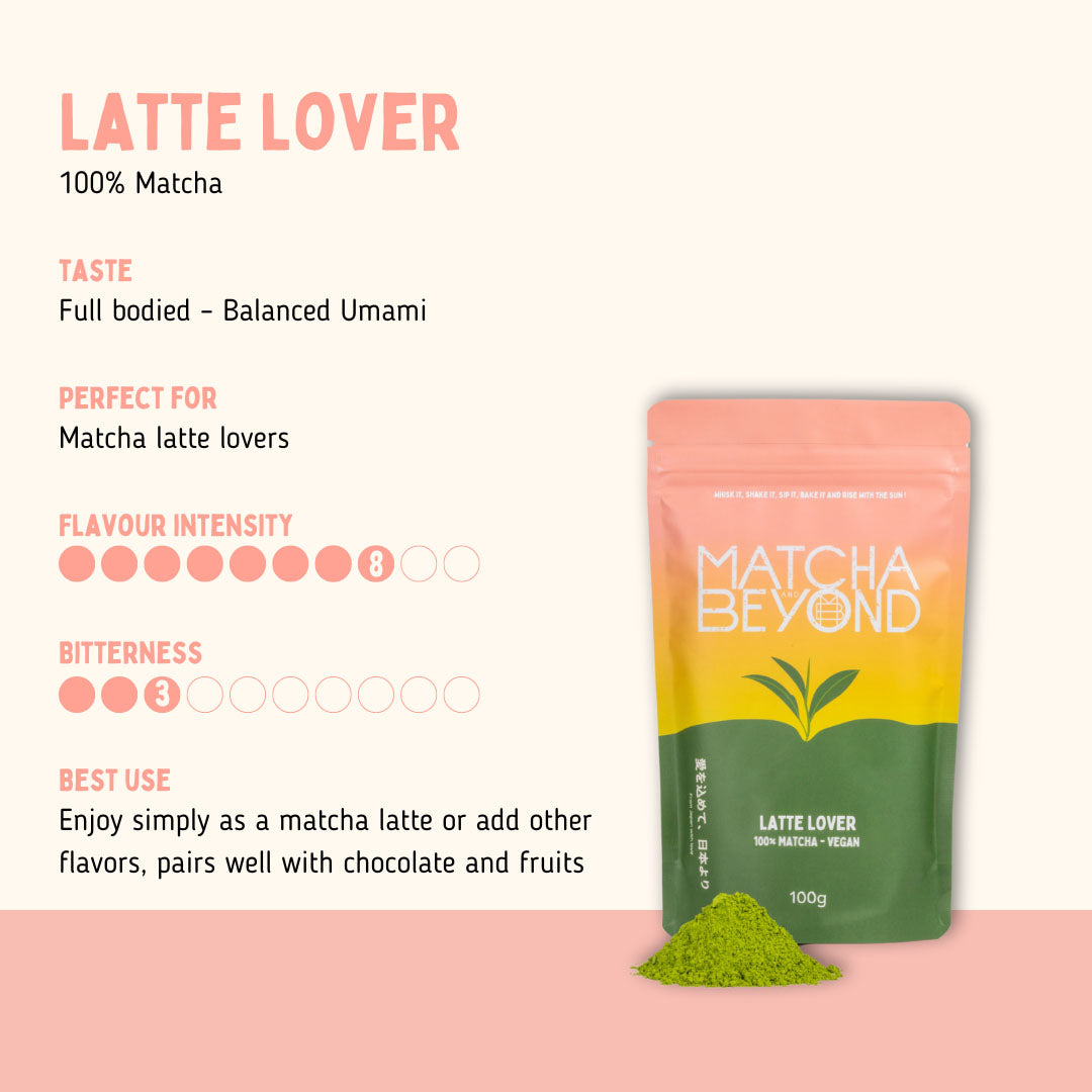 Matcha Latte Lover - Los Angeles Edition